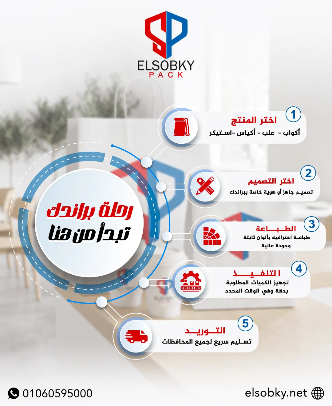 Project Visual 14